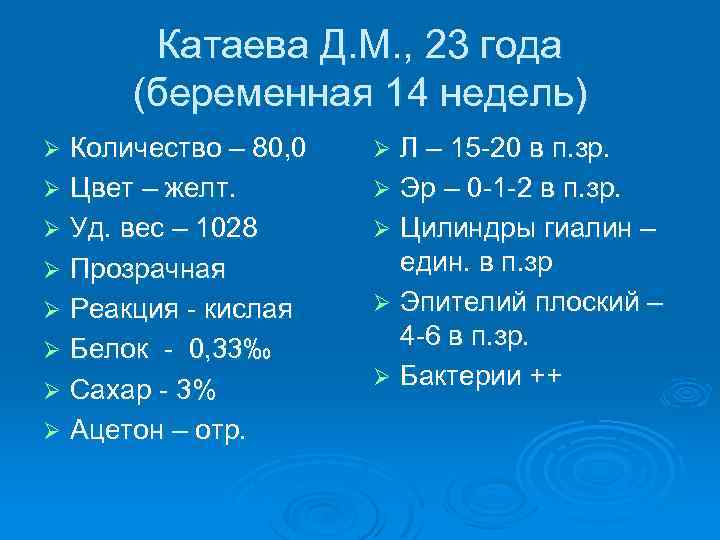 Катаева Д. М. , 23 года (беременная 14 недель) Количество – 80, 0 Ø