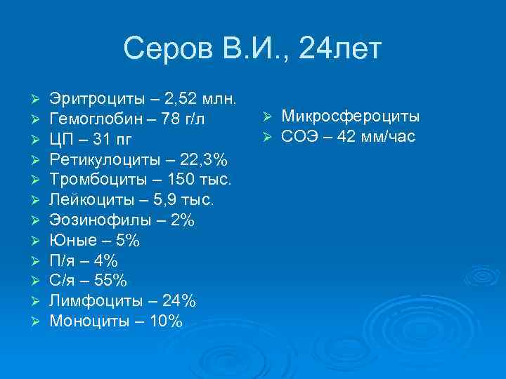 Серов В. И. , 24 лет Ø Ø Ø Эритроциты – 2, 52 млн.