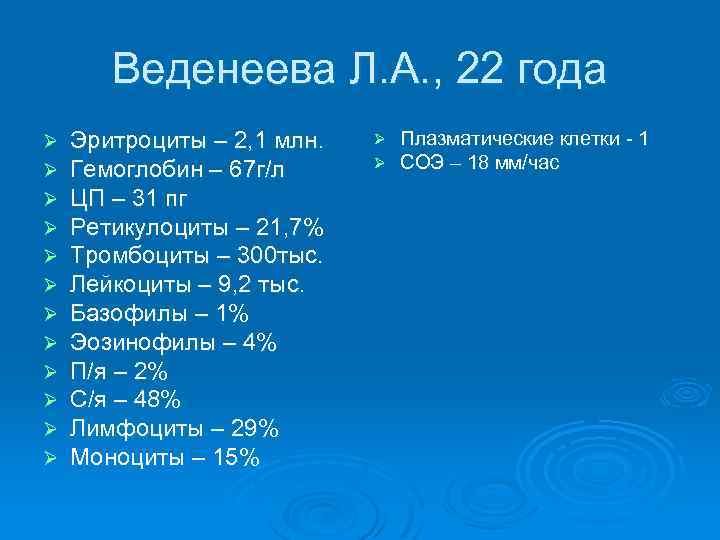 Веденеева Л. А. , 22 года Ø Ø Ø Эритроциты – 2, 1 млн.