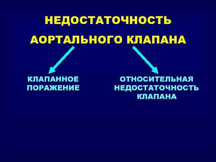 НЕДОСТАТОЧНОСТЬ АОРТАЛЬНОГО КЛАПАНА КЛАПАННОЕ ПОРАЖЕНИЕ ОТНОСИТЕЛЬНАЯ НЕДОСТАТОЧНОСТЬ КЛАПАНА 