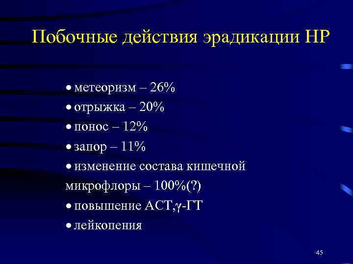 Побочные действия эрадикации НР · метеоризм – 26% · отрыжка – 20% · понос