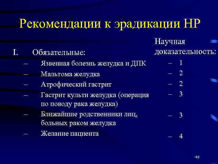 Рекомендации к эрадикации НР I. Обязательные: – – – Язвенная болезнь желудка и ДПК