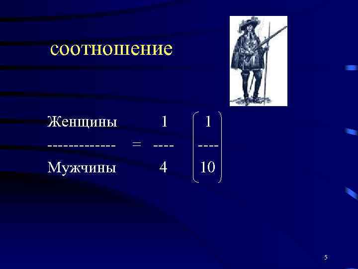 соотношение Женщины 1 ------- = ---Мужчины 4 1 ---10 5 