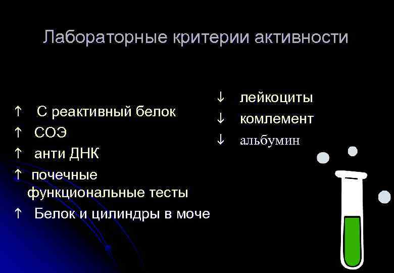 Лабораторные критерии активности h h C реактивный белок СОЭ анти ДНК почечные функциональные тесты