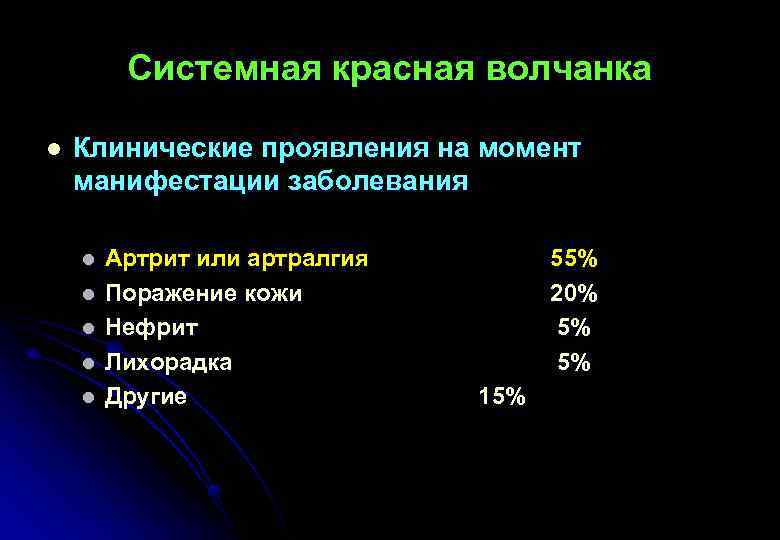 Системная красная волчанка l Клинические проявления на момент манифестации заболевания l l l Артрит
