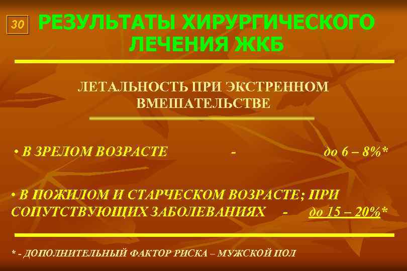 30 РЕЗУЛЬТАТЫ ХИРУРГИЧЕСКОГО ЛЕЧЕНИЯ ЖКБ ЛЕТАЛЬНОСТЬ ПРИ ЭКСТРЕННОМ ВМЕШАТЕЛЬСТВЕ • В ЗРЕЛОМ ВОЗРАСТЕ -
