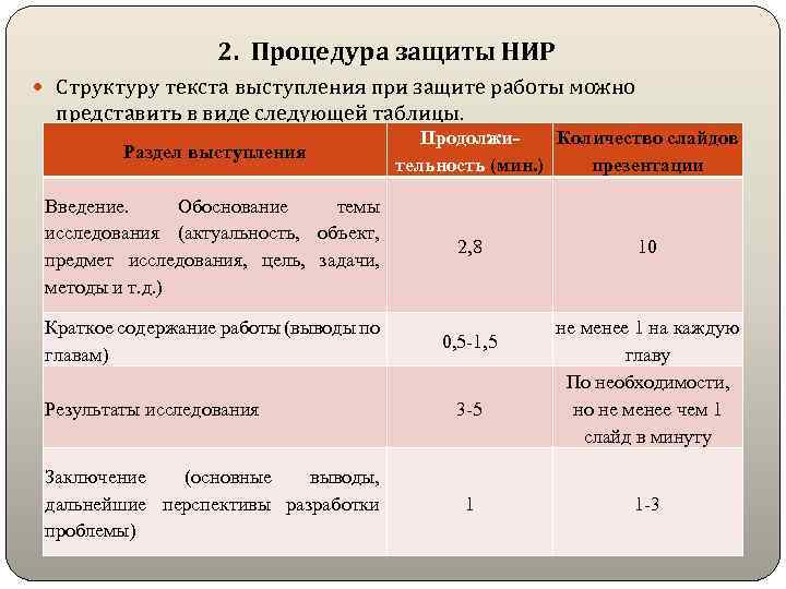2. Процедура защиты НИР Структуру текста выступления при защите работы можно представить в виде