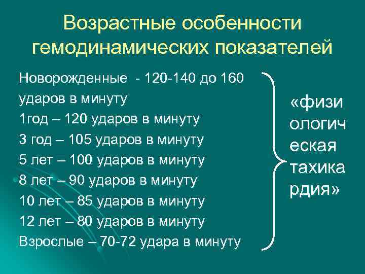 Возрастные особенности гемодинамических показателей Новорожденные - 120 -140 до 160 ударов в минуту 1