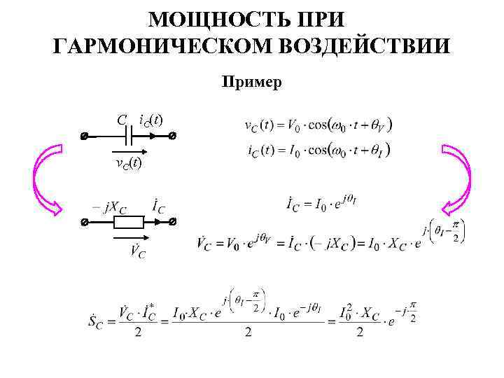 МОЩНОСТЬ ПРИ ГАРМОНИЧЕСКОМ ВОЗДЕЙСТВИИ Пример С i. С(t) v. С(t) 