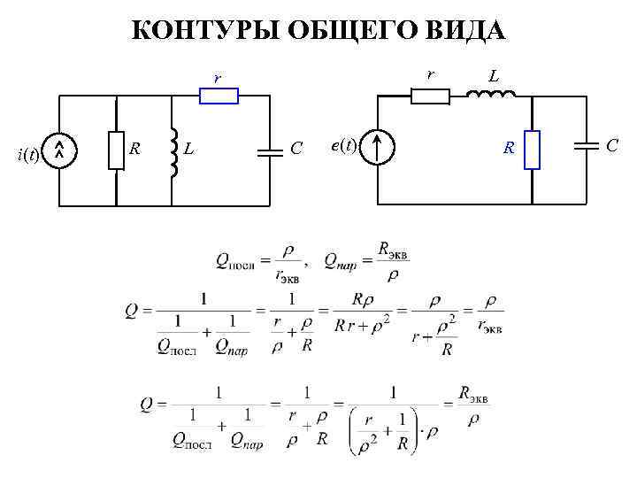 КОНТУРЫ ОБЩЕГО ВИДА r r i(t) R L C e(t) L R С 