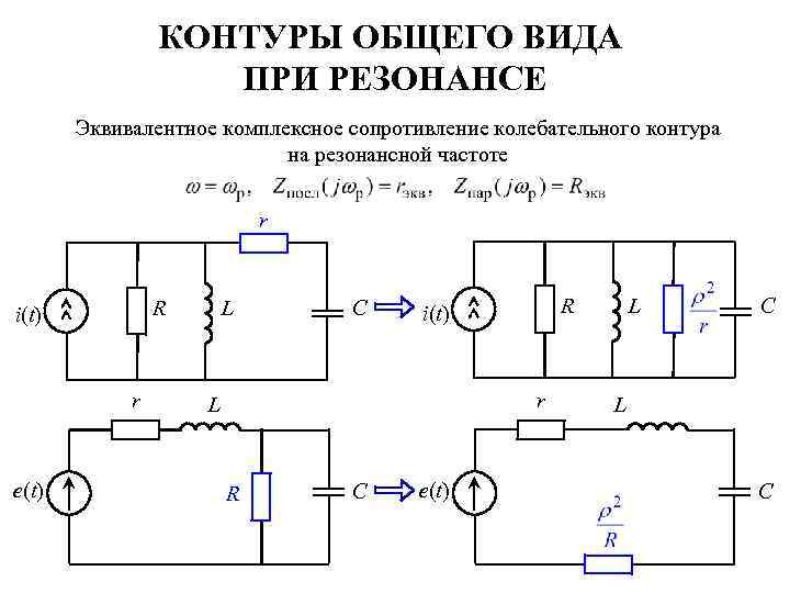 КОНТУРЫ ОБЩЕГО ВИДА ПРИ РЕЗОНАНСЕ Эквивалентное комплексное сопротивление колебательного контура на резонансной частоте r