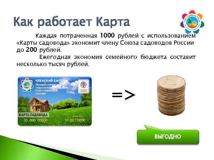 Как работает Карта Каждая потраченная 1000 рублей с использованием «Карты садовода» экономит члену Союза