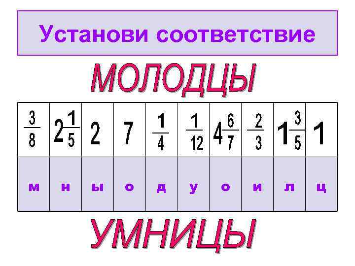 Установи соответствие м н ы о д у о и л ц 