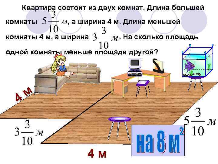 Квартира состоит из двух комнат. Длина большей комнаты , а ширина 4 м. Длина