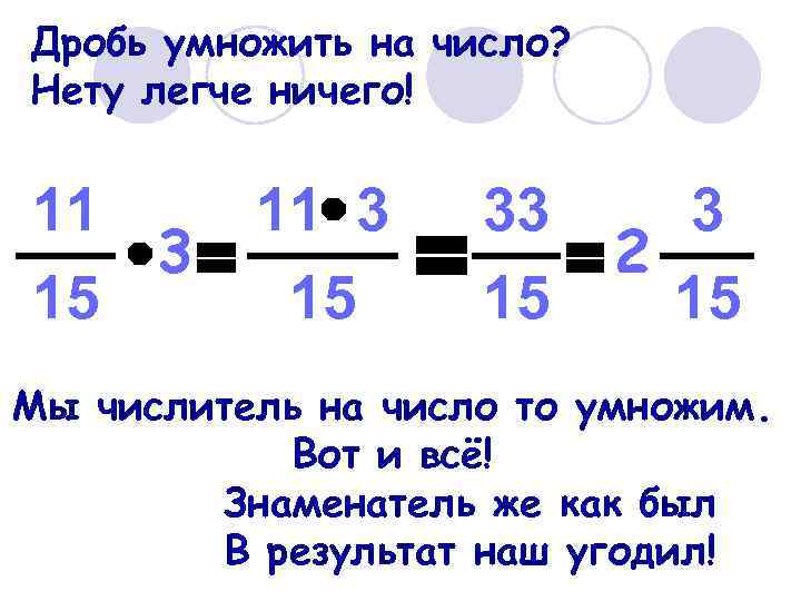 Как умножать дроби на целое число 5. Число умножить на дробь. Умножение дробного числа на целое.