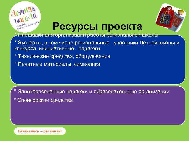 Ресурсы проекта * Площадки для организации работы региональной школы * Эксперты, в том числе
