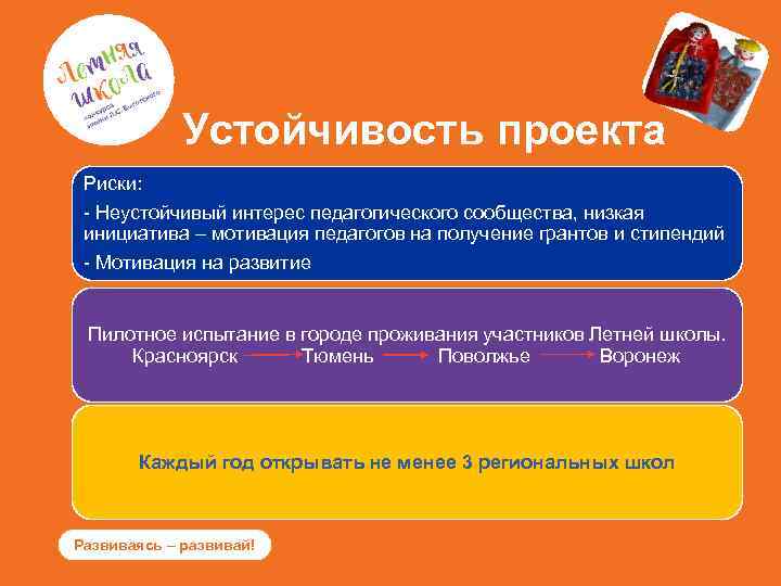 Устойчивость проекта Риски: - Неустойчивый интерес педагогического сообщества, низкая инициатива – мотивация педагогов на