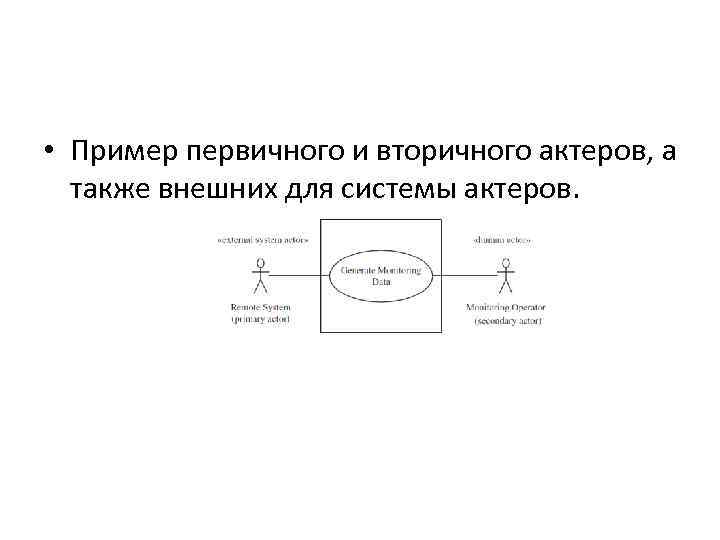  • Пример первичного и вторичного актеров, а также внешних для системы актеров. 