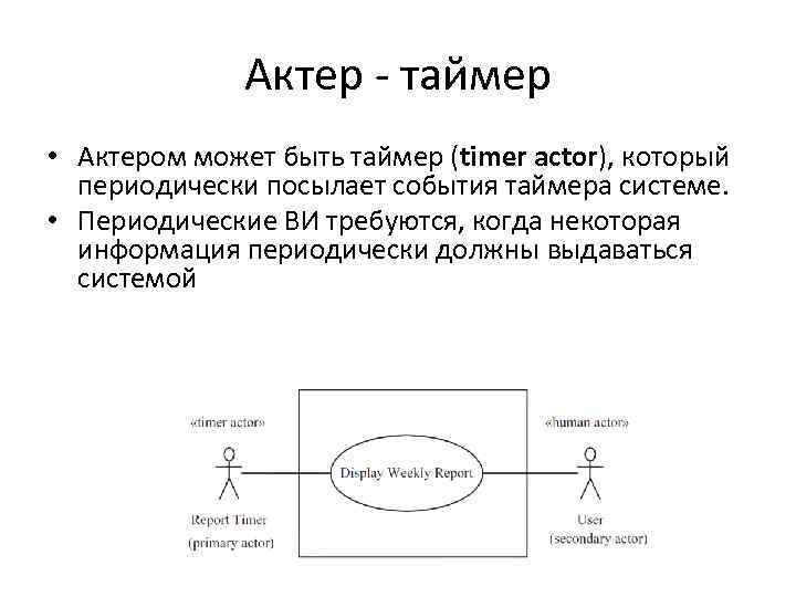 Актер - таймер • Актером может быть таймер (timer actor), который периодически посылает события