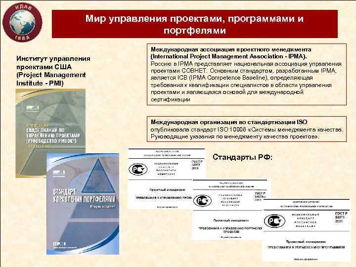 Мир управления проектами, программами и портфелями Институт управления проектами США (Project Management Institute -