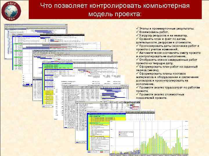 Что позволяет контролировать компьютерная модель проекта: ü Этапы и промежуточные результаты, ü Взаимосвязь работ,