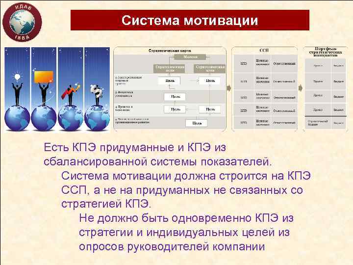 Система мотивации Есть КПЭ придуманные и КПЭ из сбалансированной системы показателей. Система мотивации должна