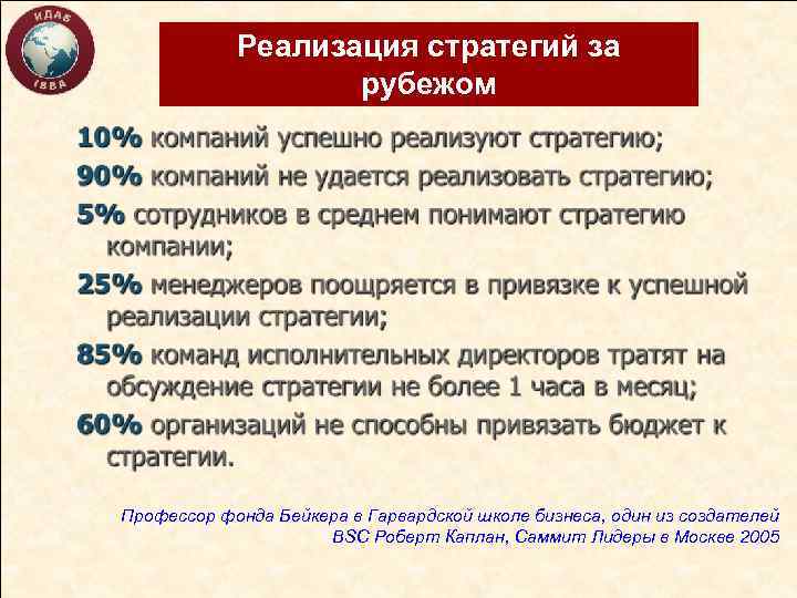 Реализация стратегий за рубежом Профессор фонда Бейкера в Гарвардской школе бизнеса, один из создателей