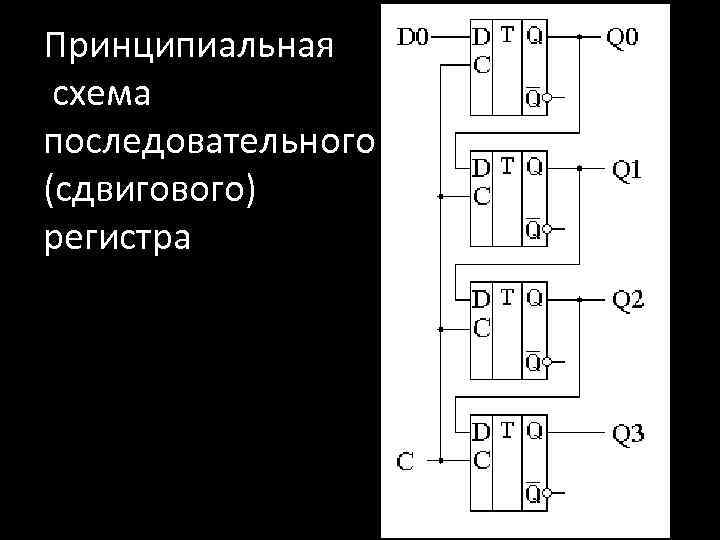 Принципиальная схема последовательного (сдвигового) регистра 