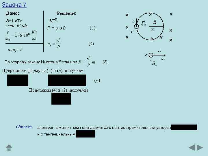 Задача 7 Дано: Решение: a =0 В=1 м. Тл =4· 107 м/с F=q B