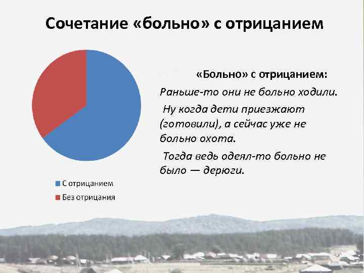 Сочетание «больно» с отрицанием «Больно» с отрицанием: Раньше-то они не больно ходили. Ну когда