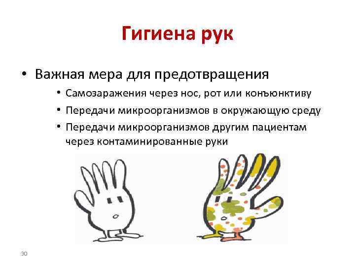 Гигиена рук • Важная мера для предотвращения • Самозаражения через нос, рот или конъюнктиву