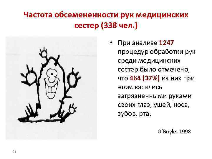 Частота обсемененности рук медицинских сестер (338 чел. ) • При анализе 1247 процедур обработки