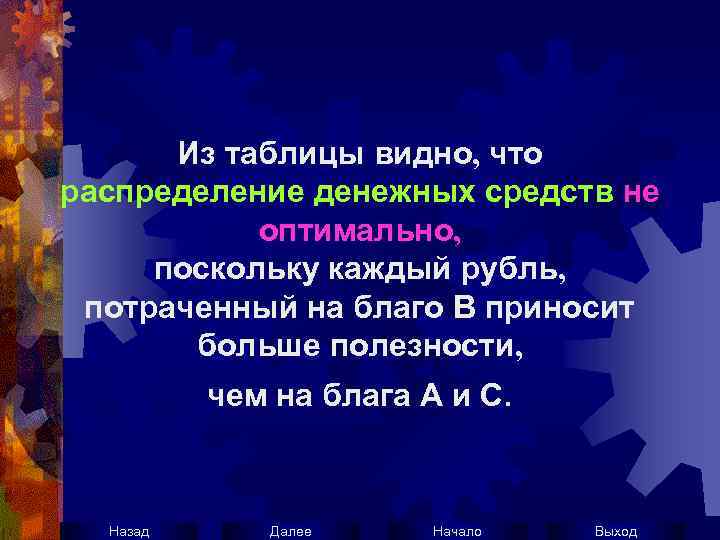 Из таблицы видно, что распределение денежных средств не оптимально, поскольку каждый рубль, потраченный на