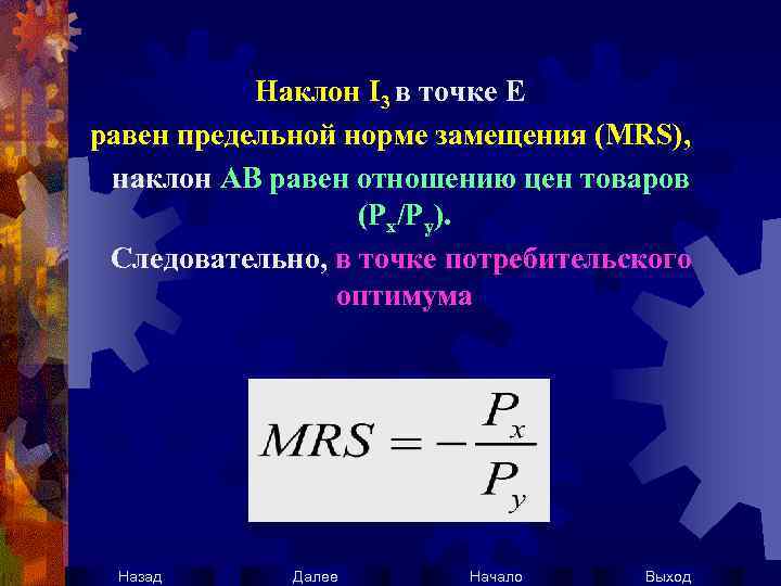 Наклон I 3 в точке Е равен предельной норме замещения (MRS), наклон АВ равен