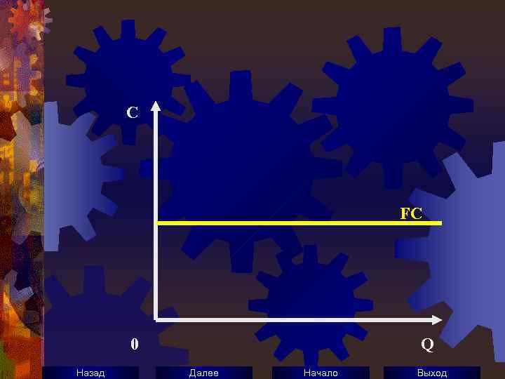 C FC 0 Назад Q Далее Начало Выход 