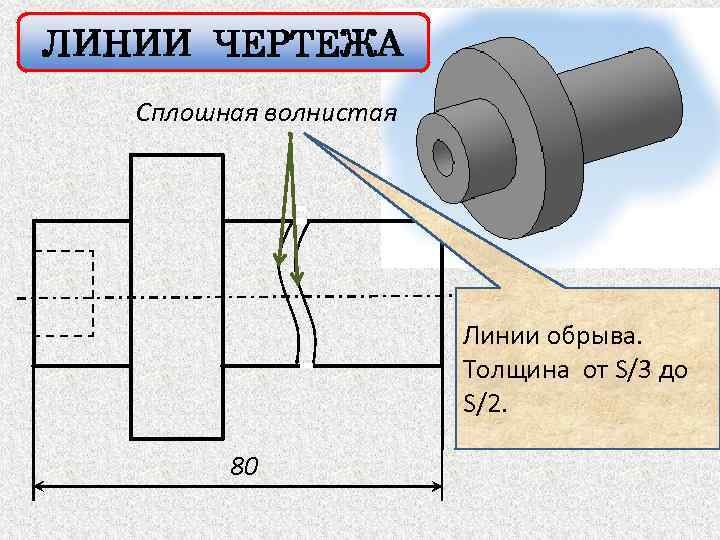 ЛИНИИ ЧЕРТЕЖА Сплошная волнистая Линии обрыва. Толщина от S/3 до S/2. 80 