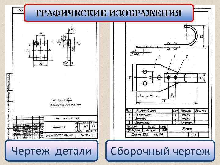 Графическое изображение деталей