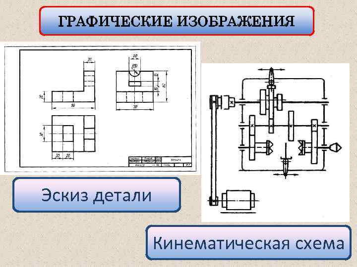 Графическое изображение это