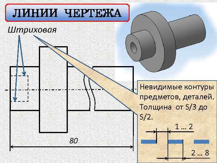 На чертежах линии невидимого контура деталей показываются линией