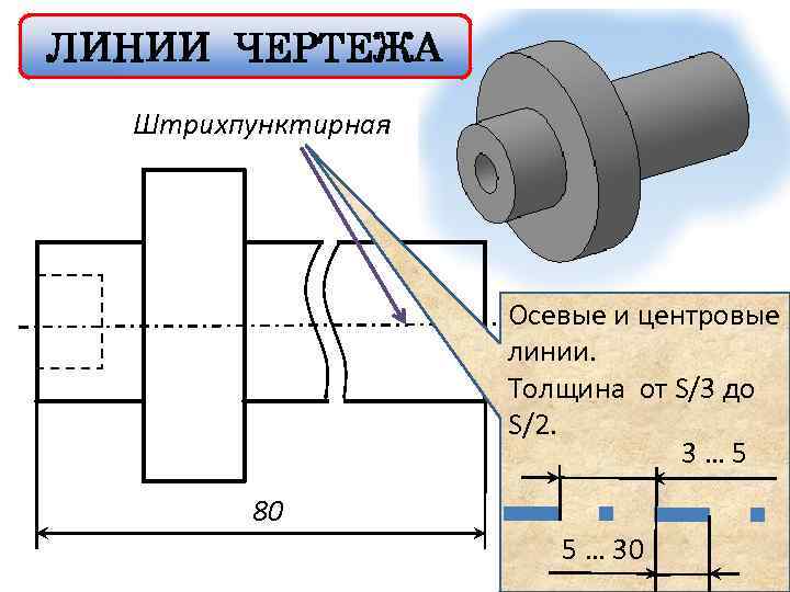 На сколько миллиметров должны выступать центровые и осевые линии за контур изображения