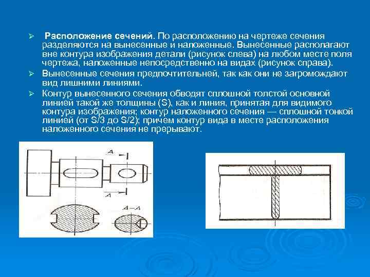 Наложенное сечение фото