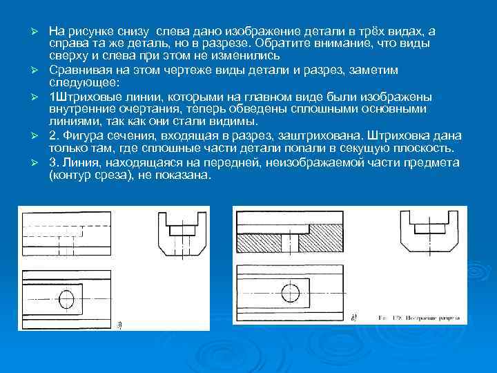 Ø Ø Ø На рисунке снизу слева дано изображение детали в трёх видах, а