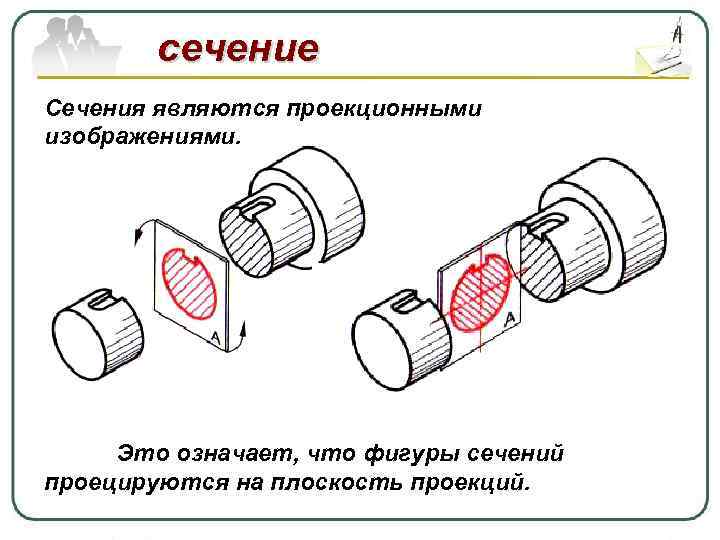 сечение Сечения являются проекционными изображениями. Это означает, что фигуры сечений проецируются на плоскость проекций.
