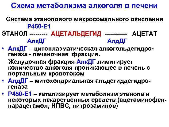 Схема метаболизма алкоголя в печени Система этанолового микросомального окисления P 450 -E 1 ЭТАНОЛ