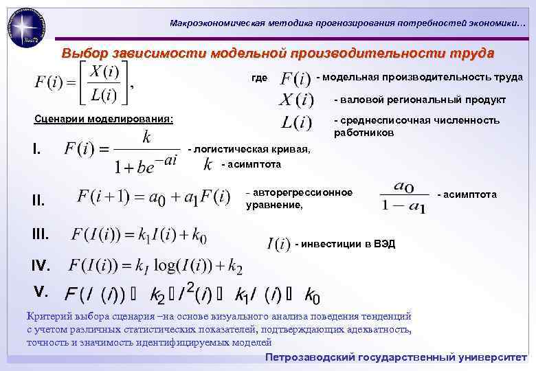 Макроэкономическая методика прогнозирования потребностей экономики… Выбор зависимости модельной производительности труда - модельная производительность труда