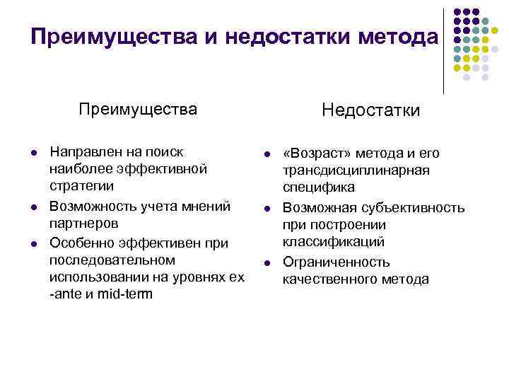 Преимущества и недостатки метода Преимущества l l l Направлен на поиск наиболее эффективной стратегии