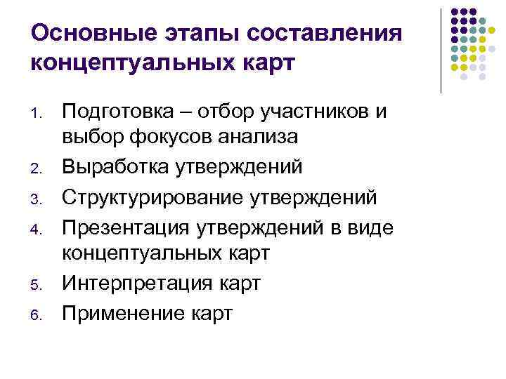 Основные этапы составления концептуальных карт 1. 2. 3. 4. 5. 6. Подготовка – отбор