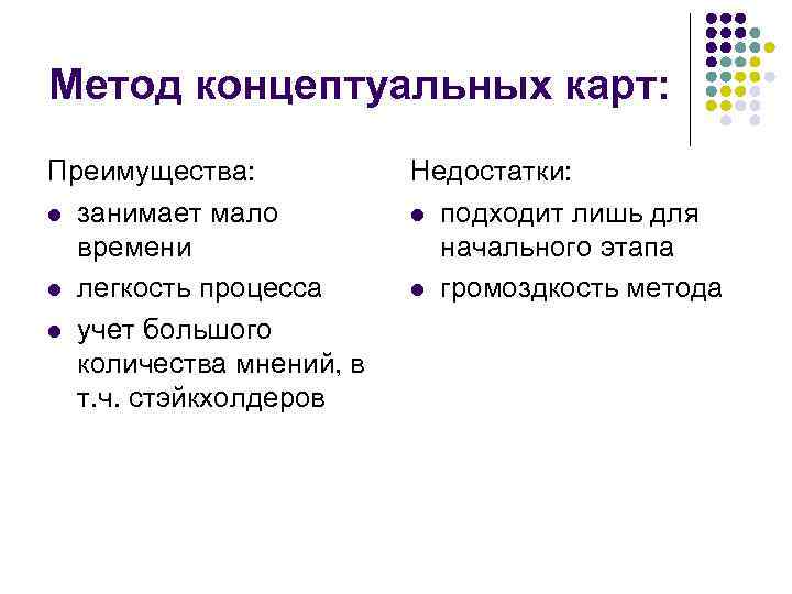 Метод концептуальных карт: Преимущества: l занимает мало времени l легкость процесса l учет большого