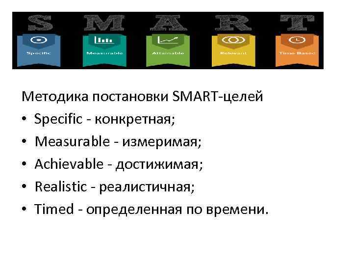 Методика постановки SMART-целей • Specific - конкретная; • Measurable - измеримая; • Achievable -