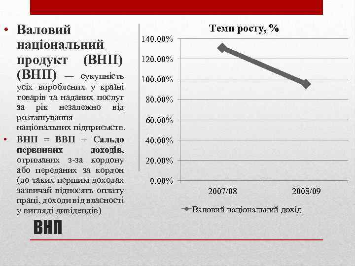  • Валовий національний продукт (ВНП) — сукупність • усіх вироблених у країні товарів